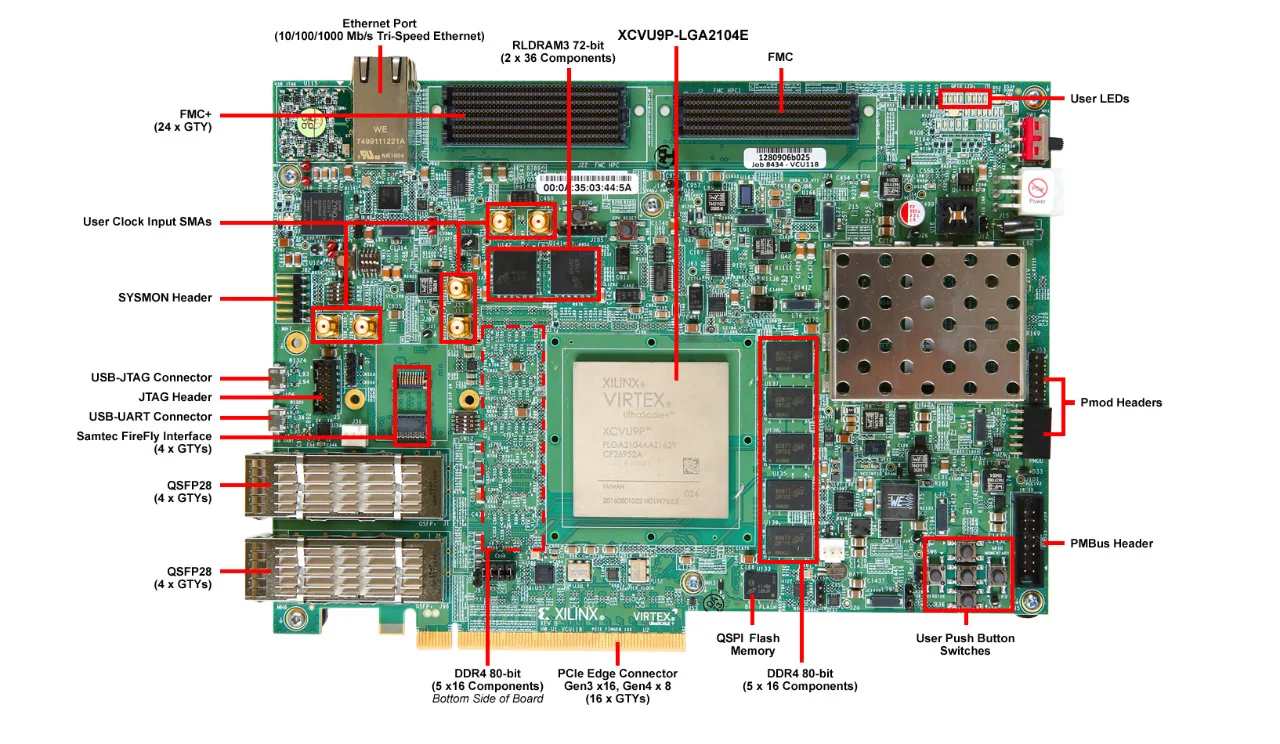FPGA 网投平台官网（中国）有限公司 assembly